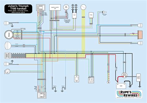 triumph wiring diagram circuit 